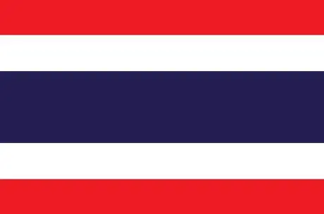 Thailand announced as 99th member of the Madrid System
